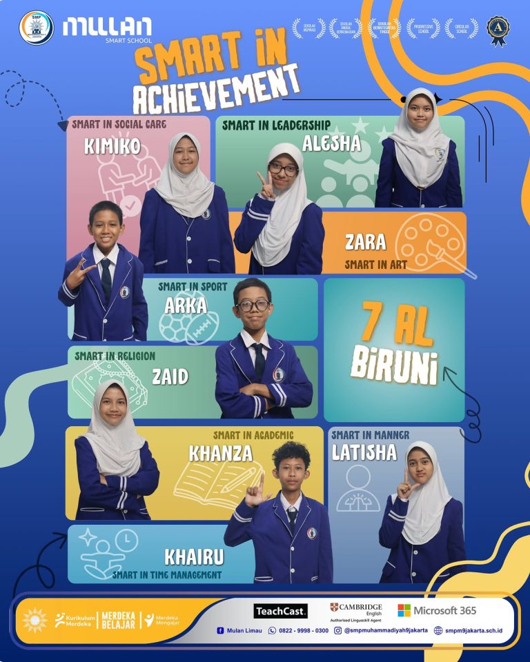 🌟 SMART IN ACHIEVEMENT 🌟