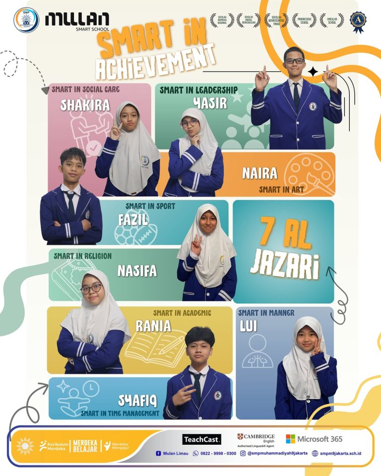 🌟 SMART IN ACHIEVEMENT 🌟