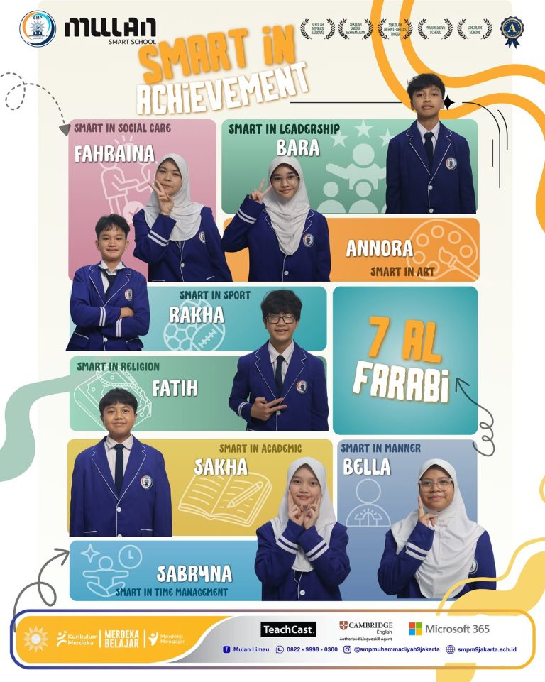 🌟 SMART IN ACHIEVEMENT 🌟